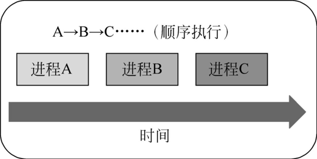 image-20240526101132801