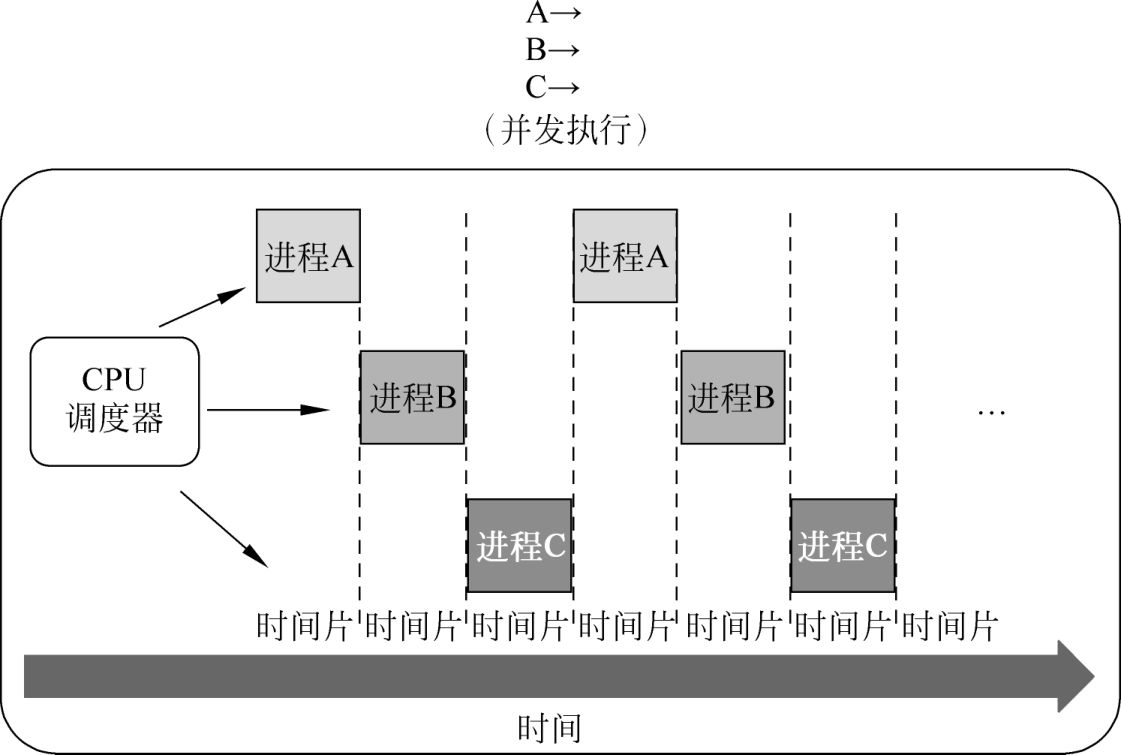 image-20240526101349225