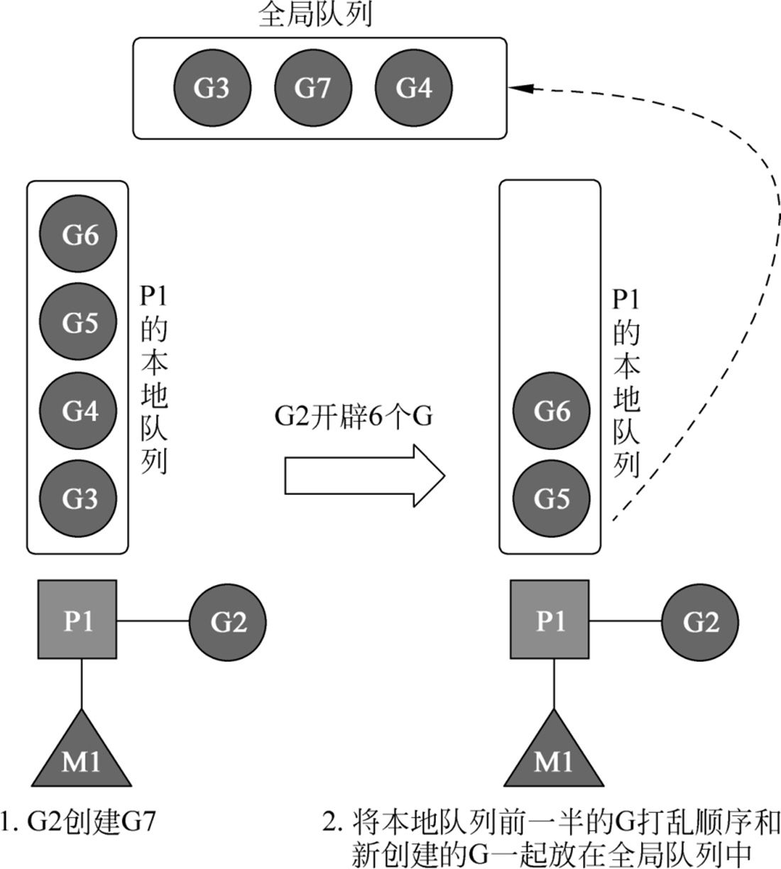 image-20240526131754961